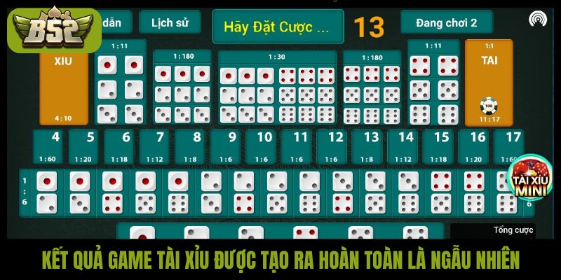 Kết quả game tài xỉu được tạo ra hoàn toàn là ngẫu nhiên