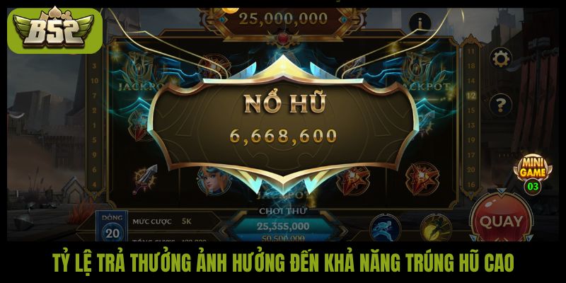 Tỷ lệ trả thưởng ảnh hưởng đến khả năng trúng hũ cao