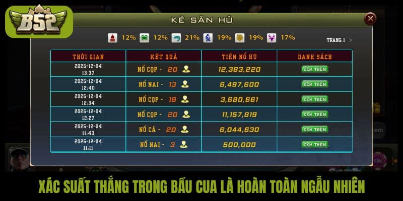Xác suất thắng trong bầu cua là hoàn toàn ngẫu nhiên